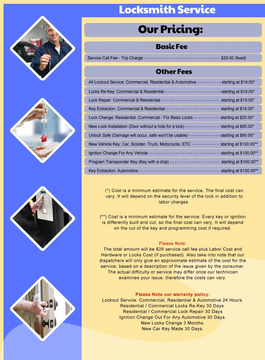 General Locksmith Store Lincoln Park, NJ 973-864-3083